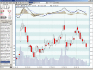 Stock Screener Lite screenshot